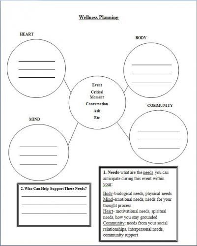 emotional recovery worksheet