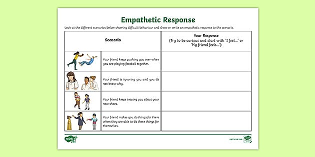 Empathy Response Activity | Wellbeing | Twinkl - Twinkl