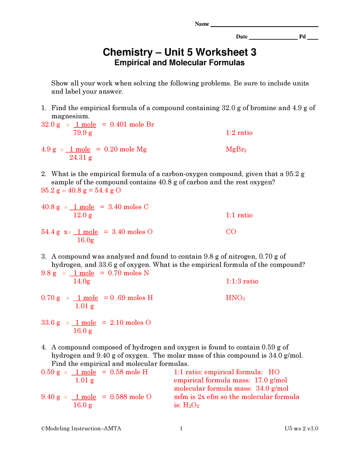 Empiricalandmolecularformulas compress ©Modeling Instruction