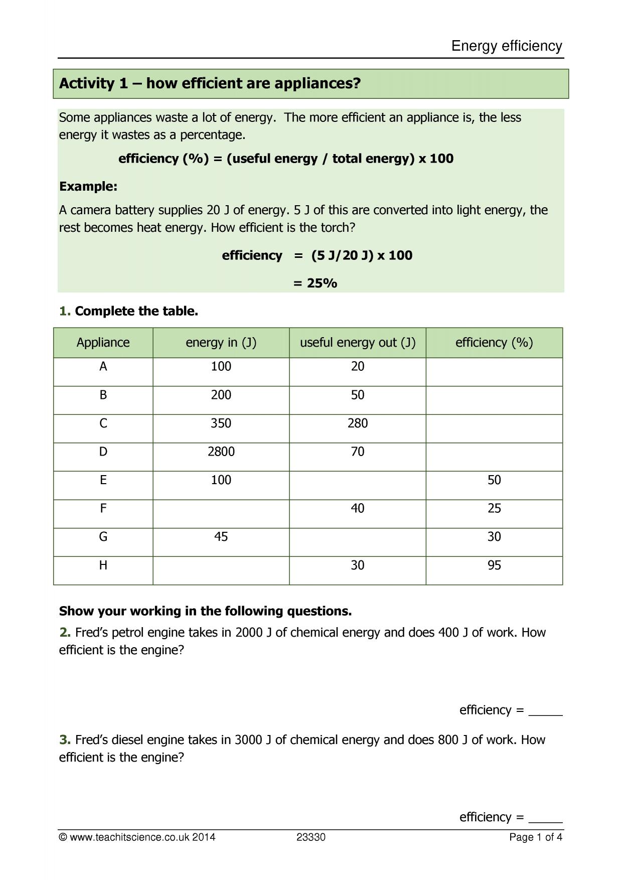 Energy efficiency worksheetKS4 PhysicsTeachit Worksheets Library