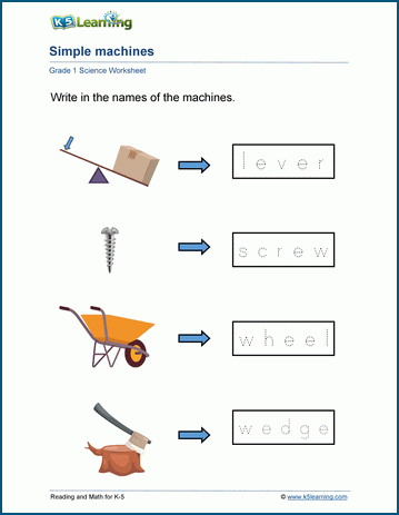 Grade 1 Forces and Machines Worksheets | Worsheets library