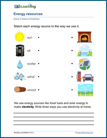 energy worksheet 3rd grade science