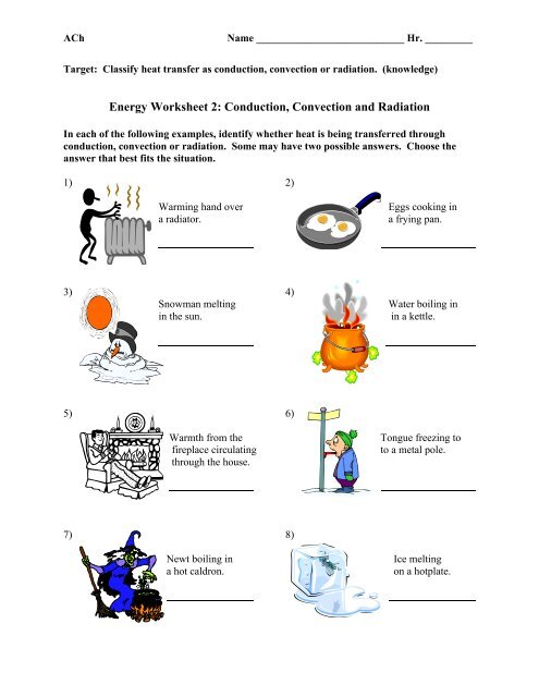 Energy Worksheet 2 - Whitnall High School