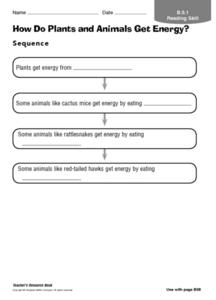 energy worksheet for 3rd grade