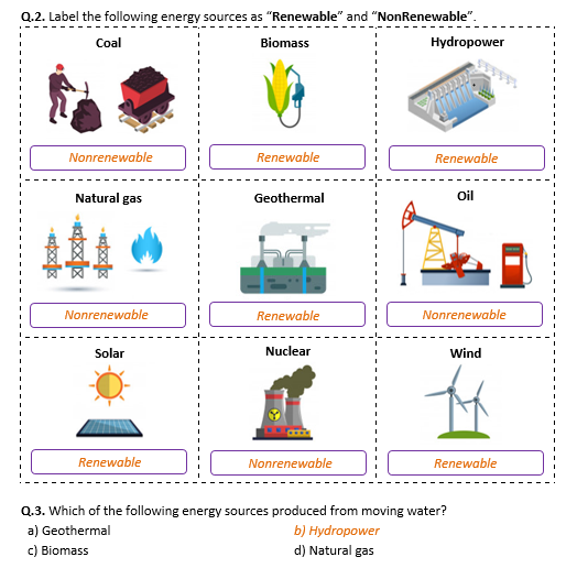 energy worksheet for kids