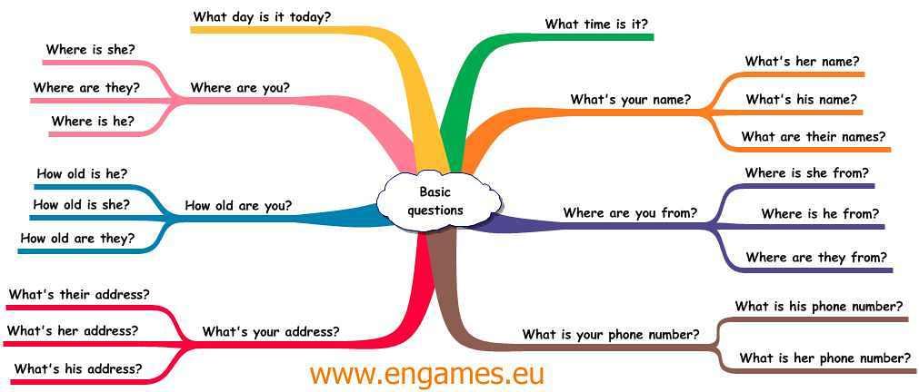 english as a second language worksheet