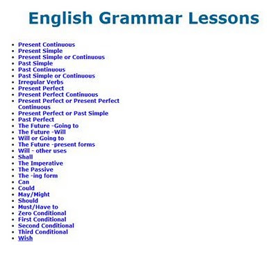 My Thats English!: English Grammar Lessons