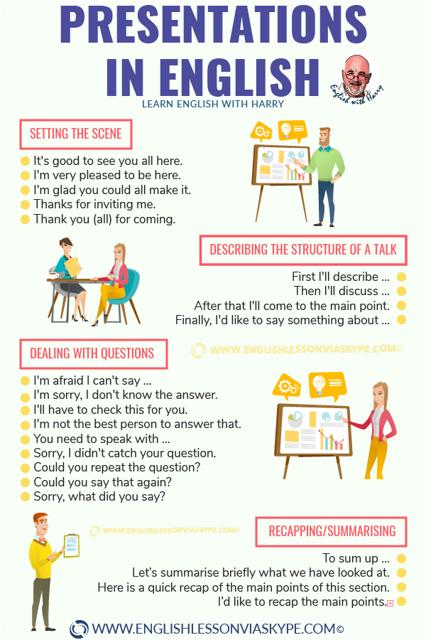 Presentations in English • Learn English with Harry ?
