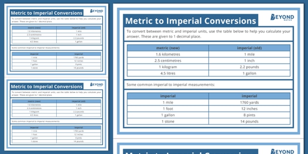 english metric conversions worksheet