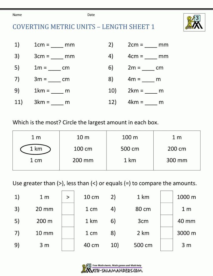 english to metric conversions worksheet