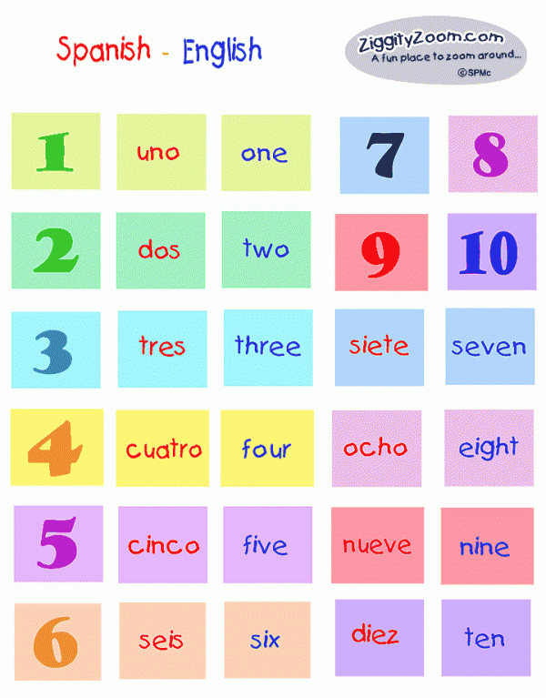english to spanish worksheet