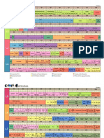 Enopi English Curriculum Chart | PDF | Curriculum | Further Education