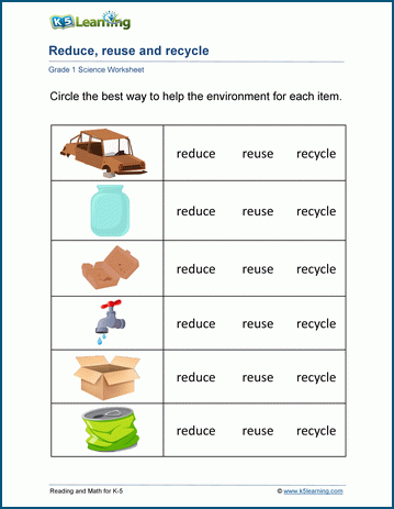 Grade 1 Environment Worksheets | Worsheets library