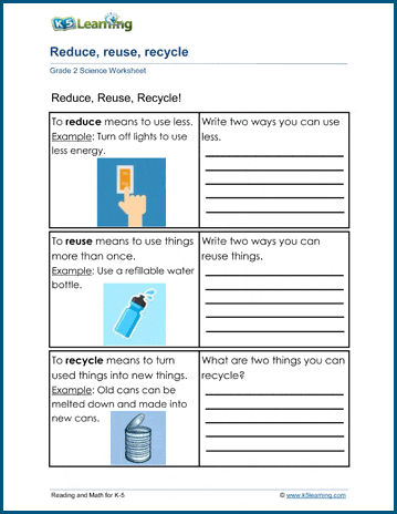 The Environment Worksheets | Worsheets library