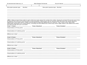 Environmental Science: merit badge Worksheet for 5th - 12th Grade ...