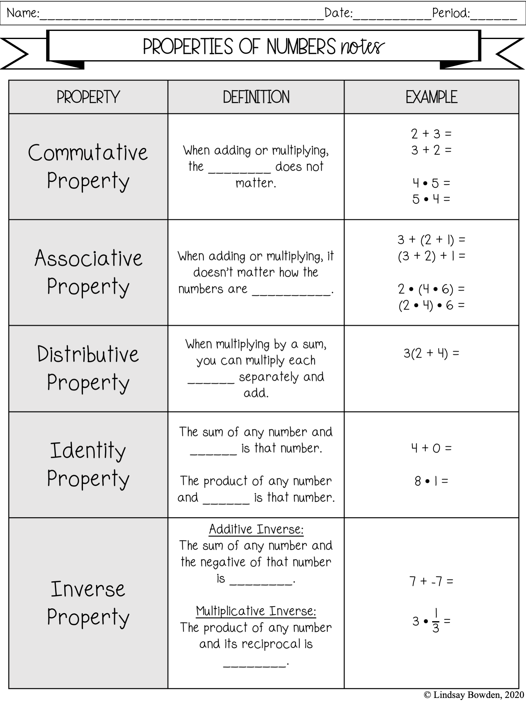 Properties of Numbers &  Equality Notes and Worksheets - Lindsay Bowden