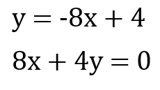 Independent System of Equations | Formula &  Examples | Study.com