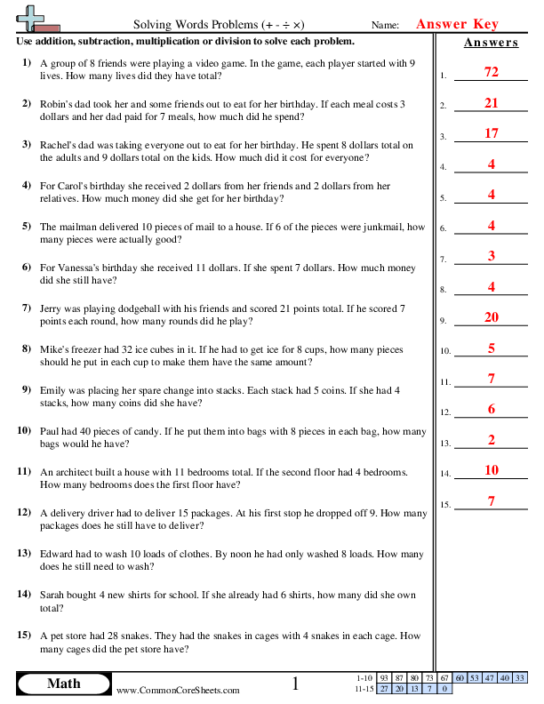 determining correct equation Worksheets