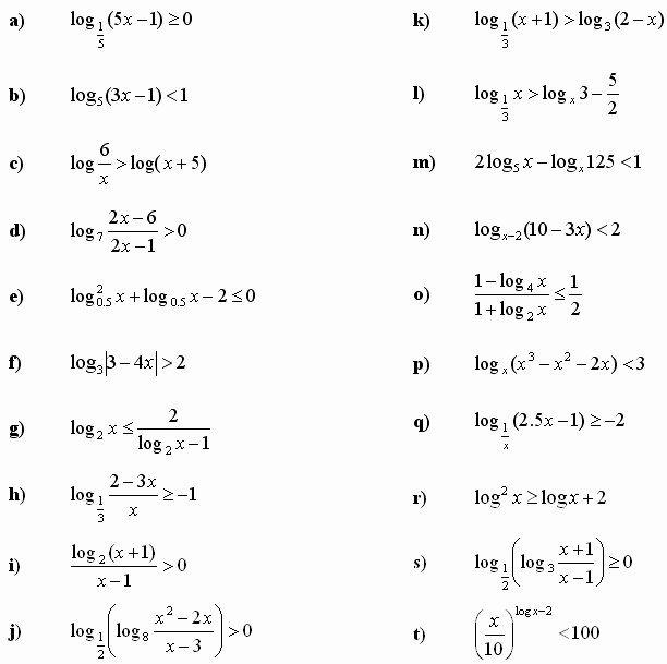 50 Solving Equations And Inequalities Worksheet | Solving ...