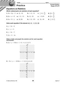 Equations as Relations Worksheet for 10th Grade | Lesson Planet