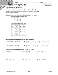 Equations as Relations Worksheet for 9th Grade | Lesson Planet