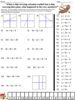Equations of Parallel Lines Worksheet in 2024 | Algebra worksheets ...
