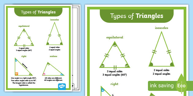 What is an Equilateral Triangle? - Definition &  Information