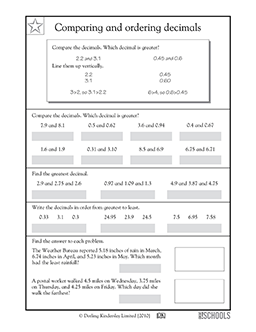Comparing and ordering decimals | 4th grade, 5th grade Math ...