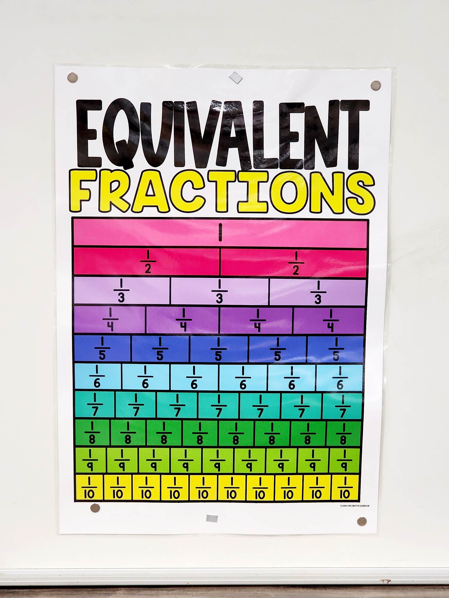 Equivalent Fraction Chart Printable