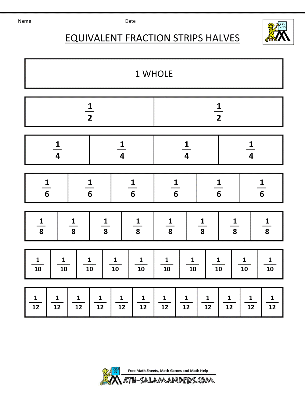 Equivalent Fraction Anchor Chart Worksheets Library