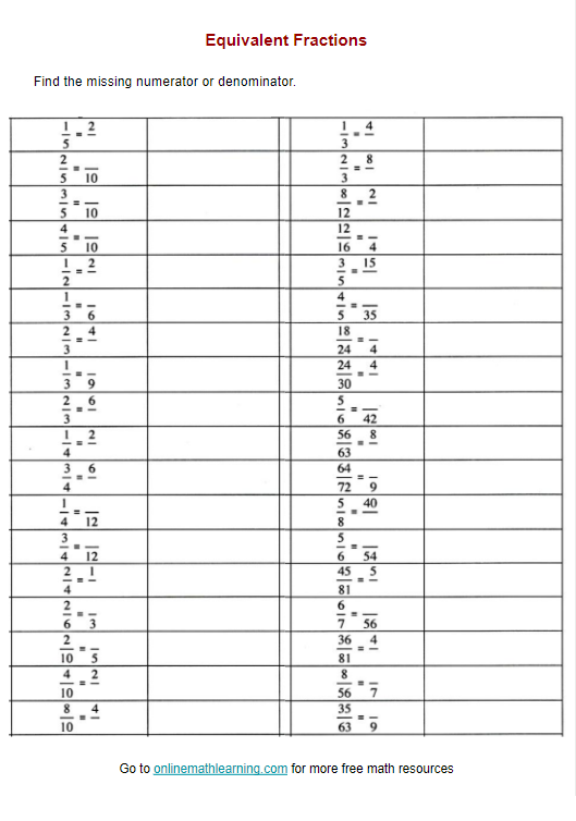 Equivalent Fractions Worksheet (examples, solutions, videos ...