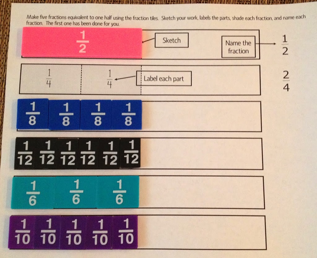 Concrete Learning for Equivalent Fractions - Math Coachs Corner
