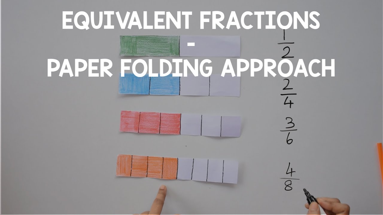 Equivalent fractions Paper folding activity Primary school Maths