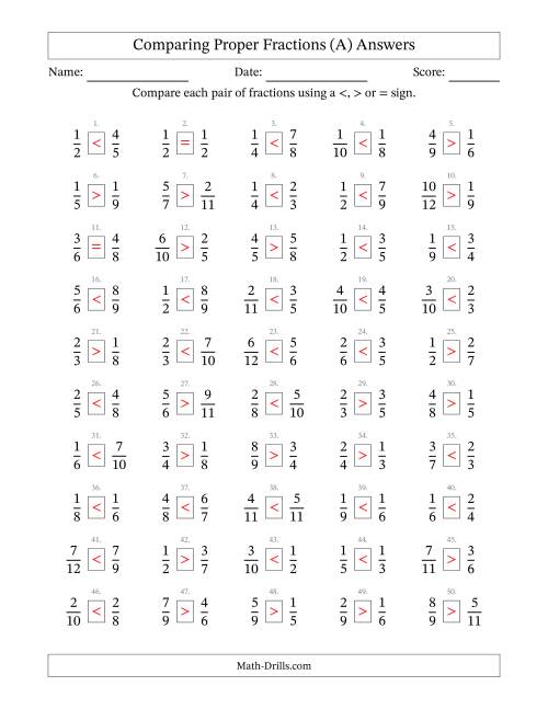 Comparing Proper Fractions to Twelfths (A)