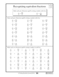 Recognizing Equivalent Fractions Worksheet for 3rd - 5th Grade ...