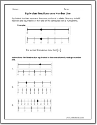equivalent fractions on a number line worksheet