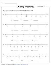 equivalent fractions on a number line worksheet