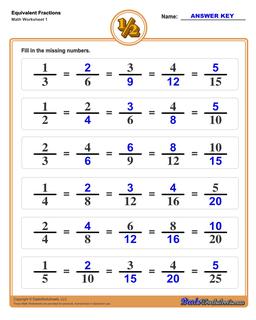 equivalent fractions worksheet third grade