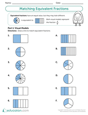 Matching Equivalent Fractions | Interactive Worksheet 