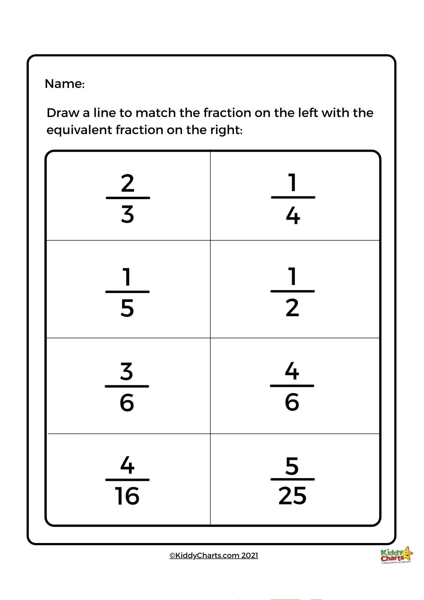 Equivalent fractions worksheets - KiddyCharts Shop