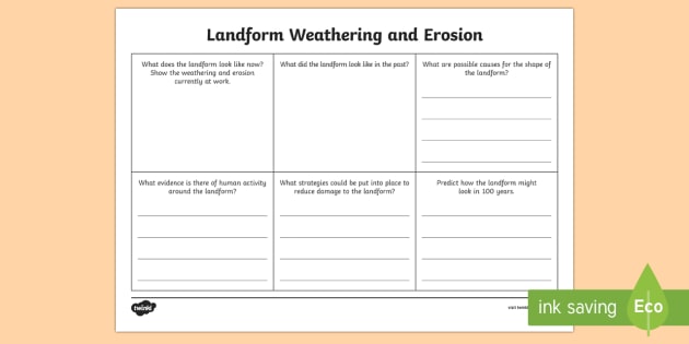 Landform Weathering and Erosion Research Writing Worksheet / Worksheet