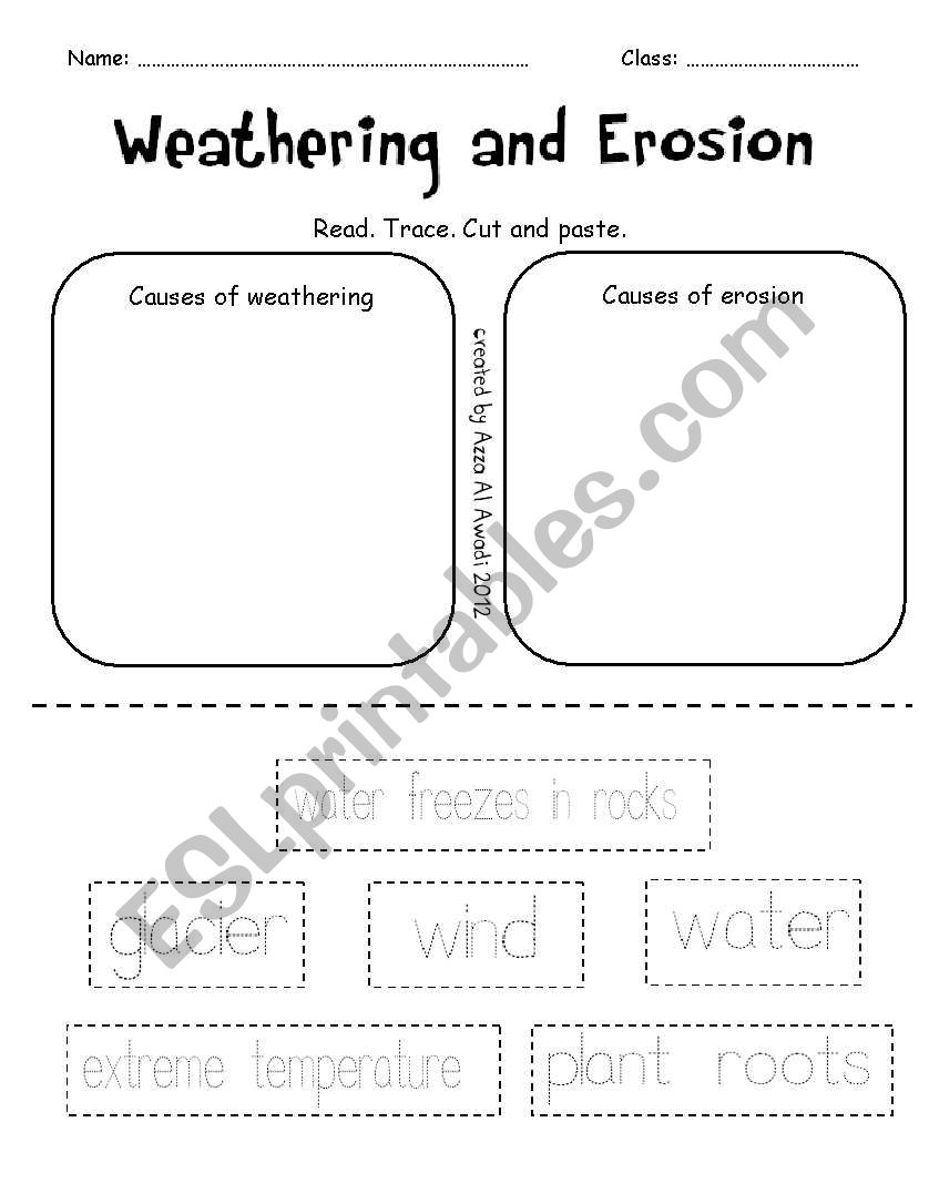 Weathering Erosion Investigation Booklet Printable Digital ...