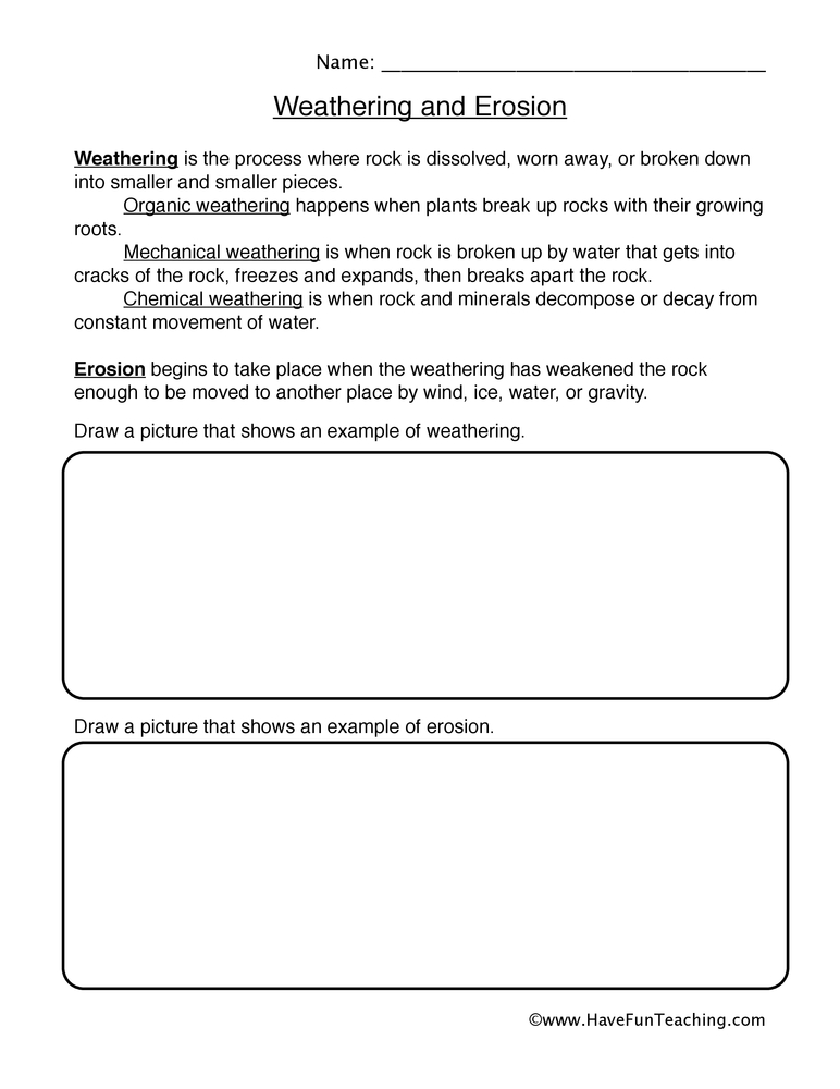 erosion worksheet