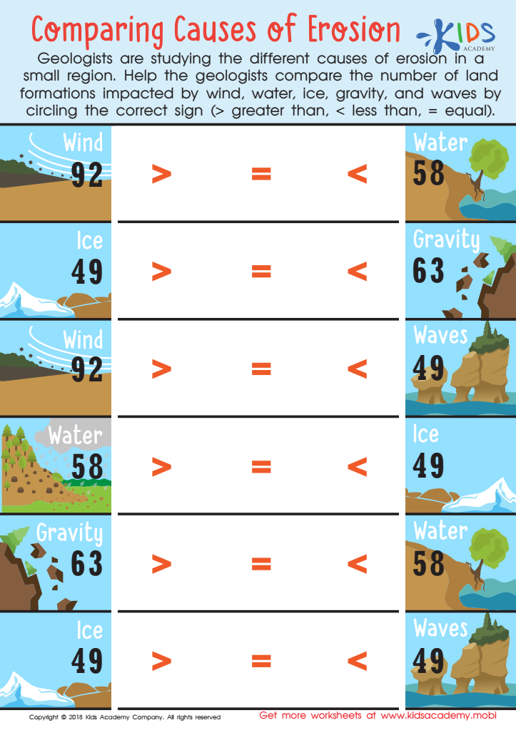 Comparing Causes of Erosion Worksheet: Free Printable PDF for Kids