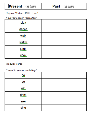 esl past tense worksheet
