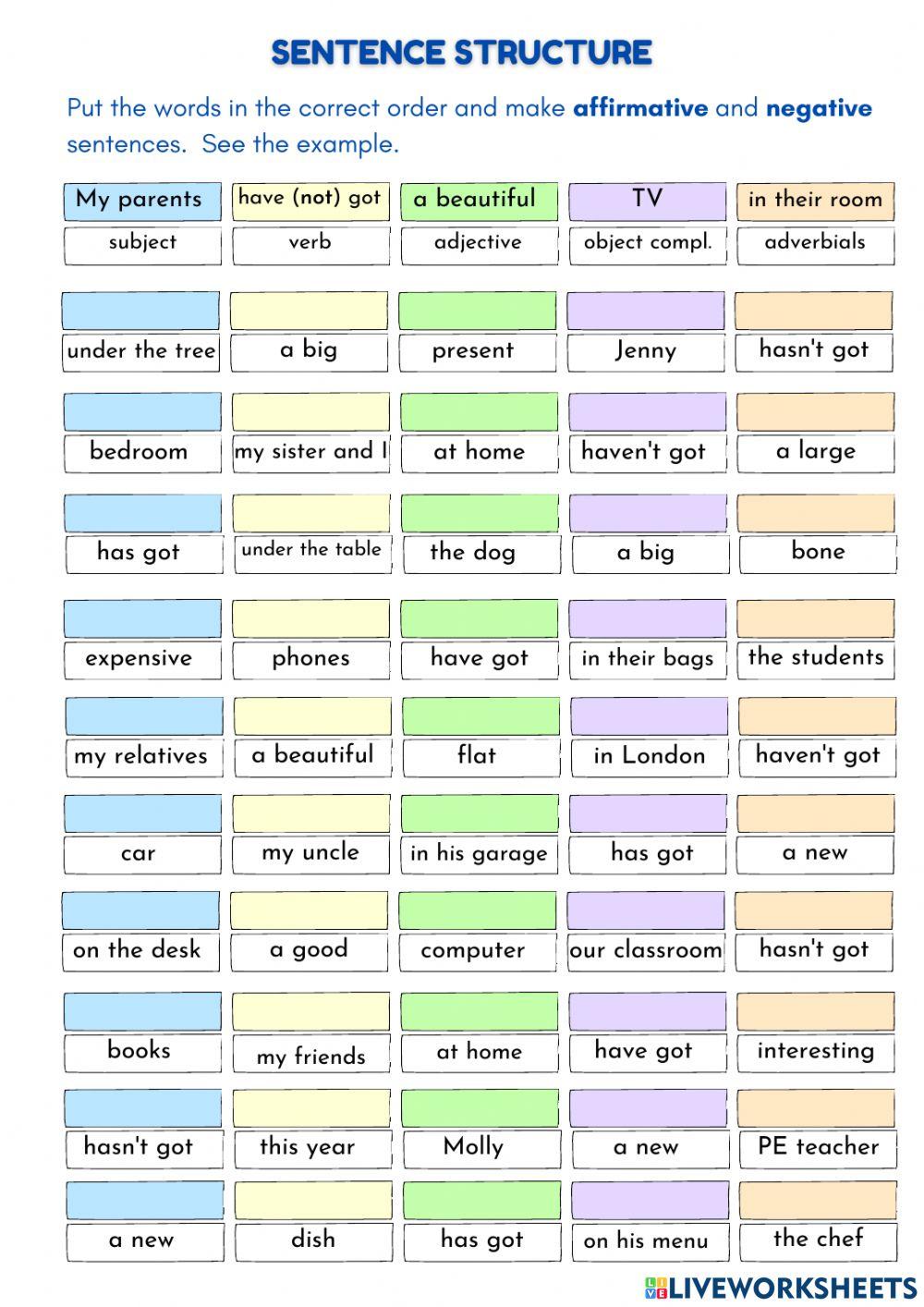 Sentence structure online activity for A2 | Live Worksheets ...