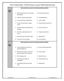 esl verb tenses worksheet