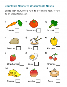 7 Noun Worksheets to Teach Persons, Places or Things - ALL ESL