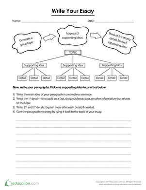 Write Your Essay | Worksheet 