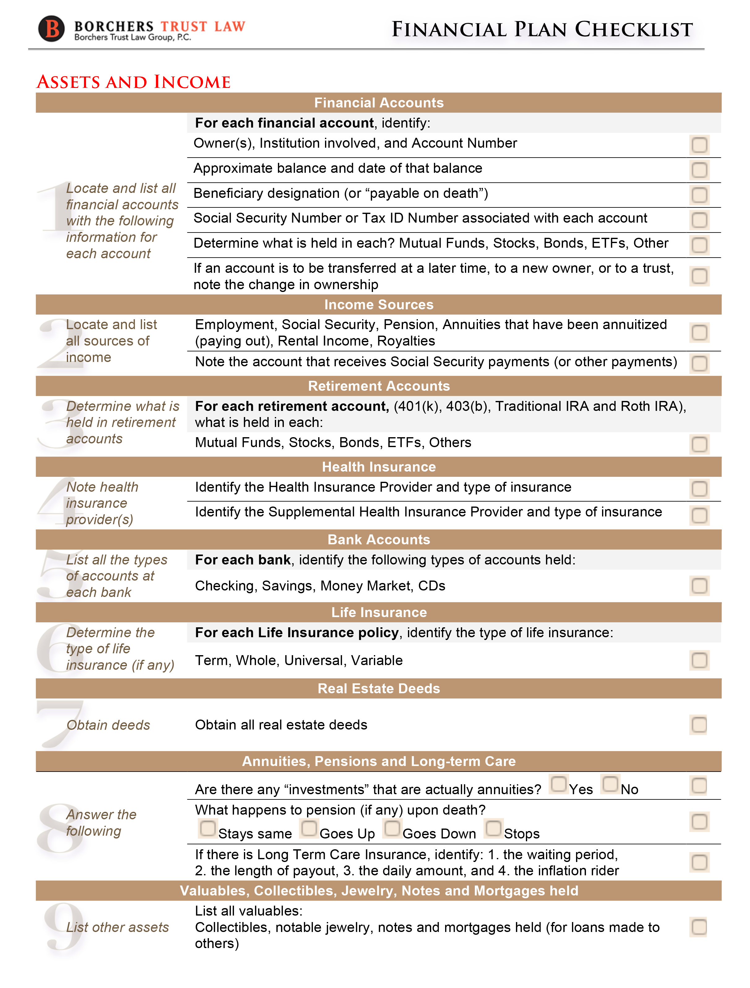 estate planning worksheet